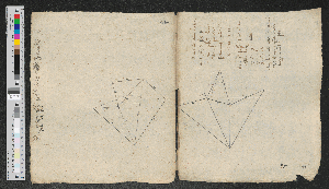Vorschaubild von Pro invenienda soliditate Pyramidis datis lateribus [etc.]