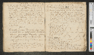 Vorschaubild von De Proportione Circumscriptorum Ad Inscriptarum Triangulorum [u. a. zu Super Quadratura]