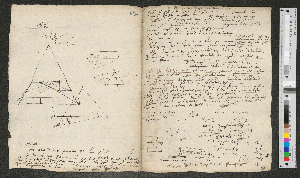 Vorschaubild von VIII [Astronomische Notizen]