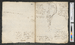 Vorschaubild von XVII [Astronomische Notizen]