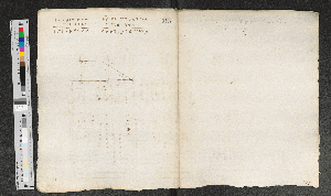 Vorschaubild Seite 230v