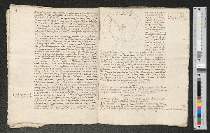 Vorschaubild von [Brevis introductio in doctrinam secundorum mobilium.] Caput tertium de Theoria Lunae