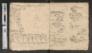 Vorschaubild von Calculus deliquij Solaris, quod futurum est Anno 1621. die 11. Maji hora 9. ante meridiem in tempore currente