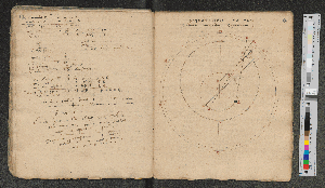 Vorschaubild von Hypothesis Saturni Secundum Nicolaum Copernicum [Zeichnung]