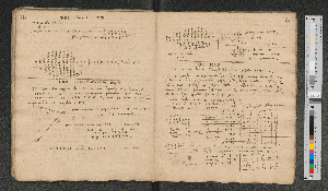Vorschaubild von De Iove. Ex 14 cap. lib. 5. Revolutionum Nicolai Copernici
