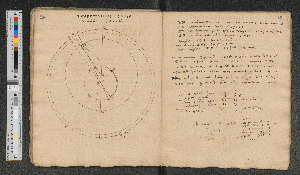 Vorschaubild von Hypothesis Iovis secundum Copernicum