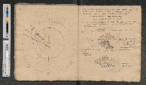 Vorschaubild von [Zeichnungen zu: De Stella Martis]