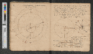 Vorschaubild von Copernicea Hypothesis De motu Veneris