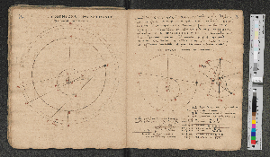 Vorschaubild von [Zeichnungen zu: De Stella Veneris]