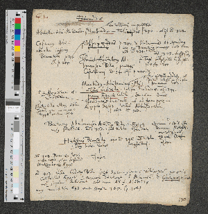 Vorschaubild von Fatimidae [mit Glyphe (φ.) Paginierung]