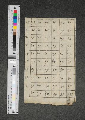 Vorschaubild von [Fragment einer Tabelle mit Monatslängen (?)]