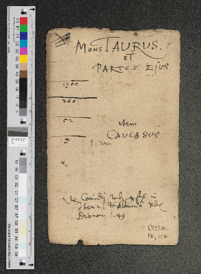 Vorschaubild von IX Mons Taurus et partes ejus, item Caucasus
