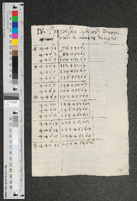 Vorschaubild von IV. Progressio Cubicorum Binomiorum in numeris integris