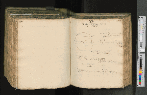 Vorschaubild von Trigonometriae Planorum Methodus