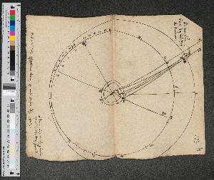 Vorschaubild von Ad exemplum [zu Copernicus]