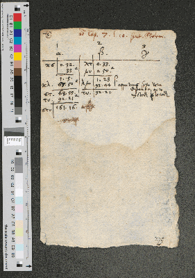 Vorschaubild von [ASTRONOMICA]