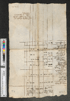 Vorschaubild Seite 171v