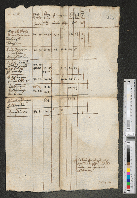 Vorschaubild Seite 172r