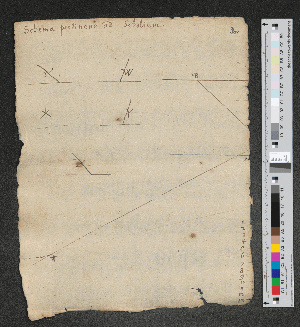 Vorschaubild von [Fragment einer Zeichnung, makulierte Skizzen und Notiz:] Schema pertinens ad Scholium