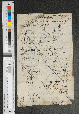 Vorschaubild von [Gestrichene Notizen, Skizzen und Berechnungen:] descript[iones] è chartis