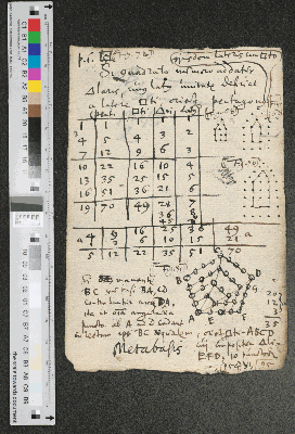 Vorschaubild von Si quadrato numero ... [mit Glyphe und Paginierung, und Verweis:] Metabasis