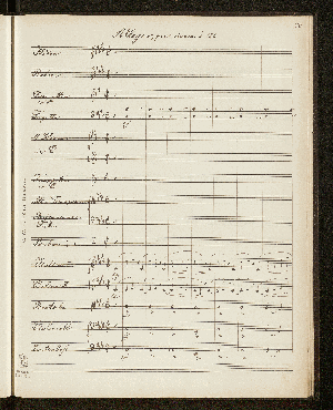 Vorschaubild von Allegro, poco vivace