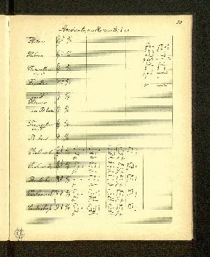 Vorschaubild von Andante, molto mesto