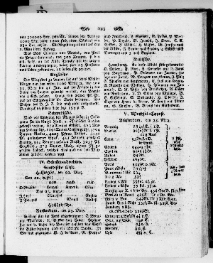 Vorschaubild Seite 195