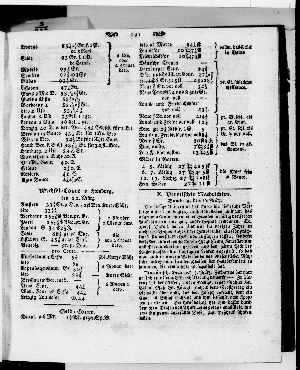 Vorschaubild Seite 191