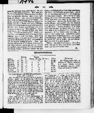 Vorschaubild Seite 195