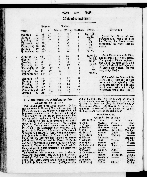 Vorschaubild Seite 148