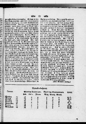 Vorschaubild Seite 67