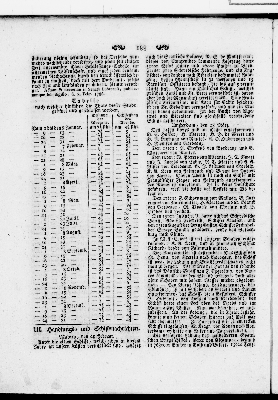 Vorschaubild Seite 188
