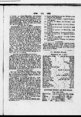 Vorschaubild Seite 189