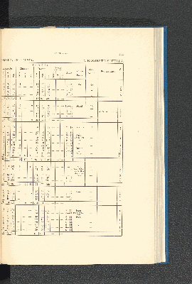 Vorschaubild Seite 191