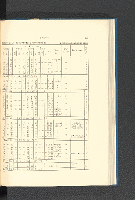 Vorschaubild Seite 195