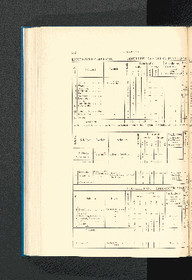 Vorschaubild Seite 272