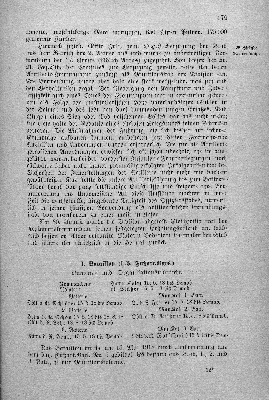 Vorschaubild Seite 179