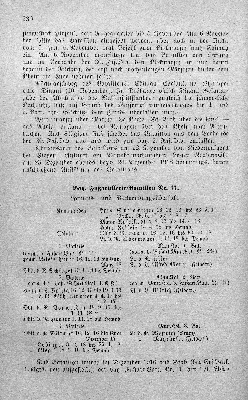 Vorschaubild Seite 230