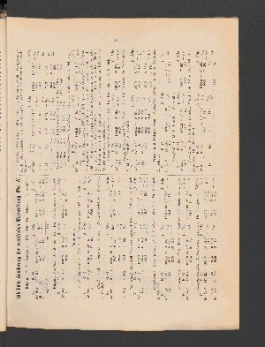 Vorschaubild von [Mittlerer und östlicher Teil, sowie an der Küste des südlichen Norwegen]