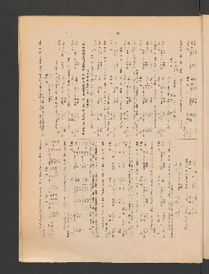 Vorschaubild von [Mittlerer und östlicher Teil, sowie an der Küste des südlichen Norwegen]