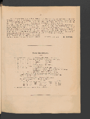 Vorschaubild von [Mittlerer und östlicher Teil, sowie an der Küste des südlichen Norwegen]