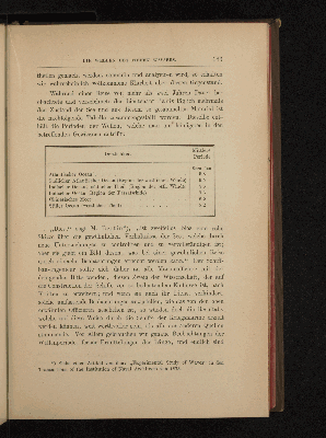 Vorschaubild Seite 183
