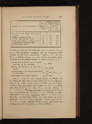 Vorschaubild Seite 191