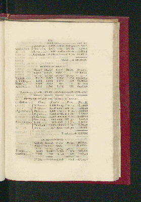 Vorschaubild Seite 127