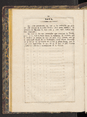 Vorschaubild von [Tarifa para la contabilidad de los regimientos de línea y ligeros peninsulares y fijos de infantería del ejército de esta isla de Cuba]