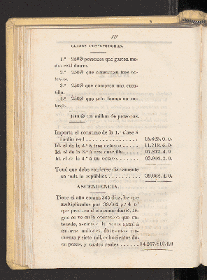 Vorschaubild von [Manifiesto que el general Vicente Prieto hace de la importancia y ventajas que la renta del tabaco debe producir a favor del erario público, y de innumerables empleados y personas particulares]