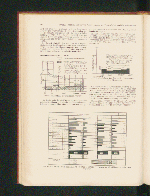 Vorschaubild Seite 178