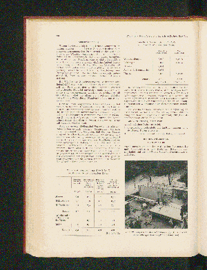 Vorschaubild Seite 200