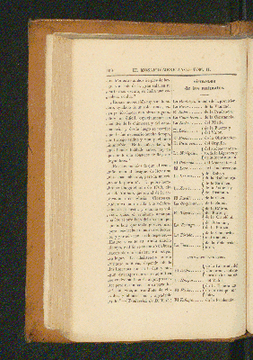 Vorschaubild von [[El mosaico mexicano, o colección de amenidades curiosas é instructivas]]